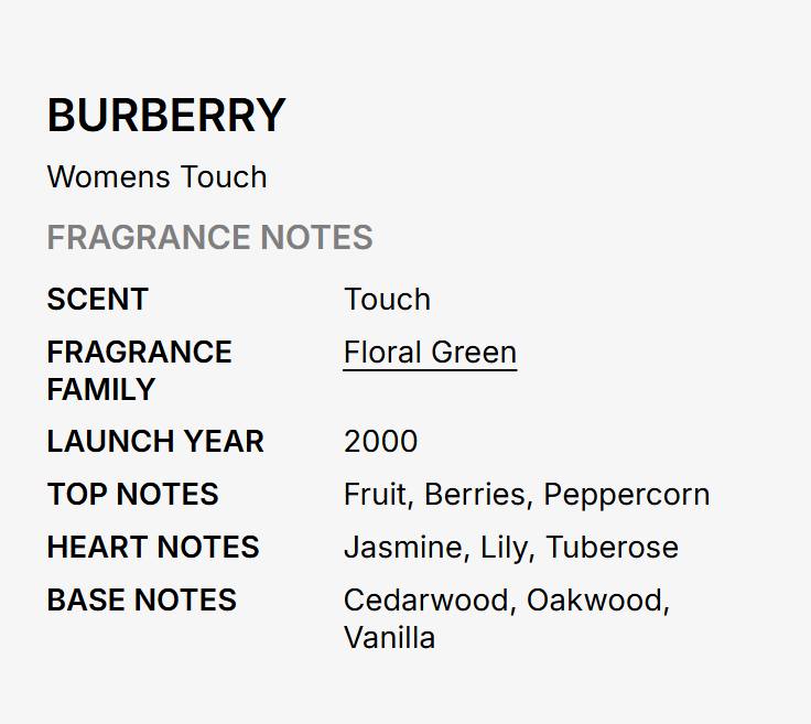 Touch for Women Eau de Parfum